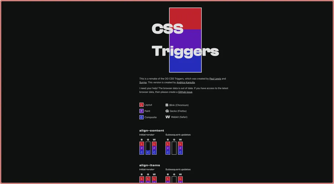 Homepage for CSS Triggers